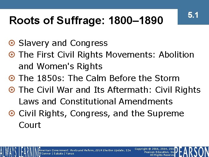 Roots of Suffrage: 1800– 1890 5. 1 ¤ Slavery and Congress ¤ The First