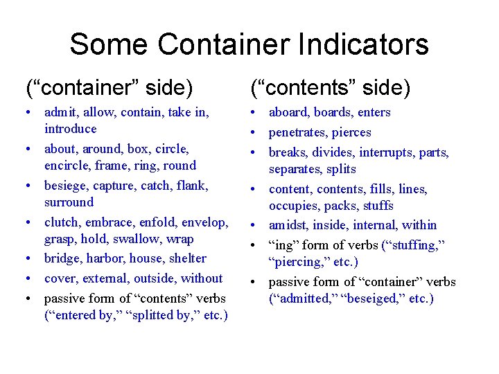 Some Container Indicators (“container” side) (“contents” side) • admit, allow, contain, take in, introduce