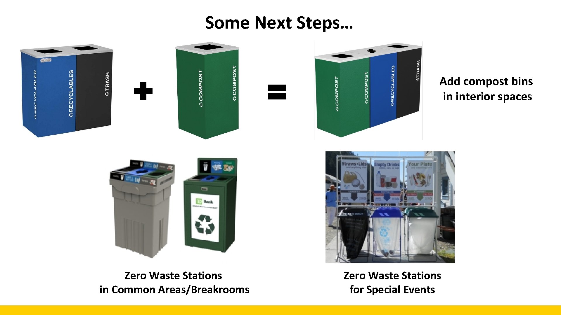 Some Next Steps… Add compost bins in interior spaces Zero Waste Stations in Common