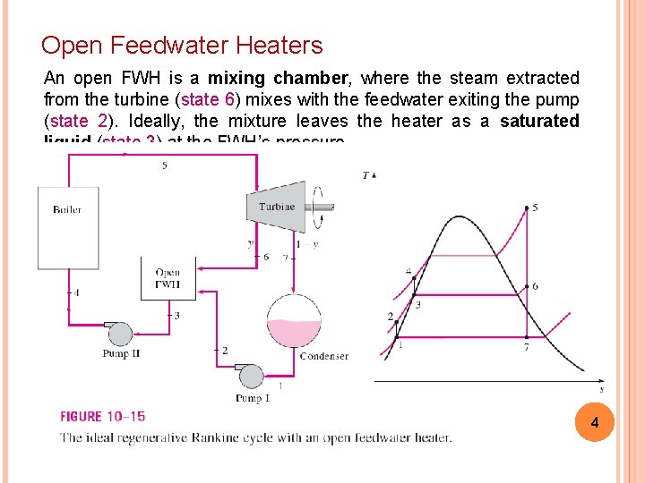 Open Feedwater Heaters An open FWH is a mixing chamber, where the steam extracted