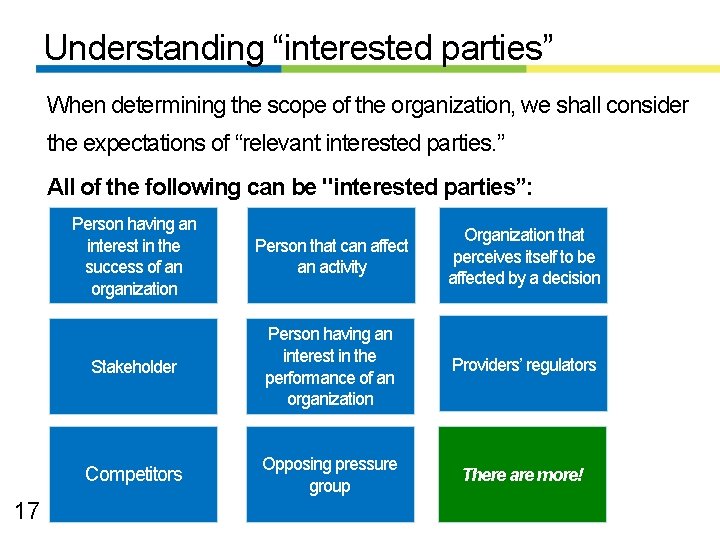 Understanding “interested parties” When determining the scope of the organization, we shall consider the