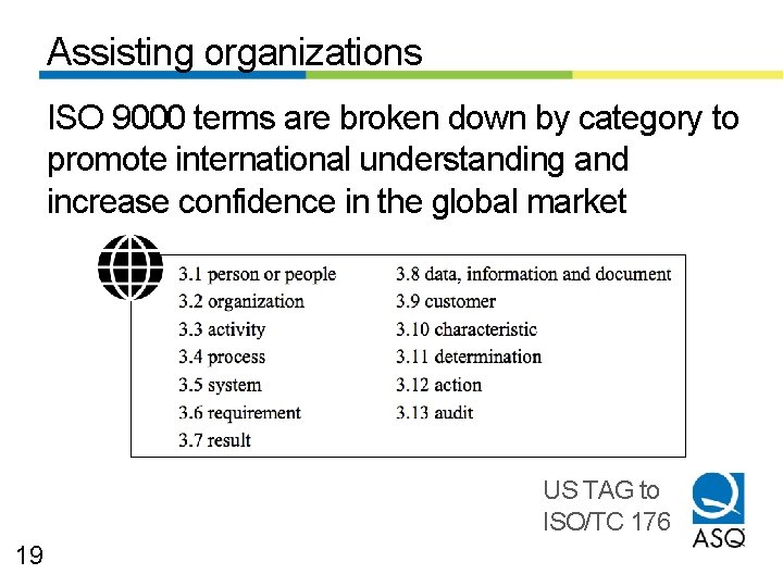 Assisting organizations ISO 9000 terms are broken down by category to promote international understanding