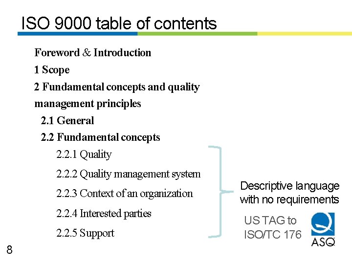 ISO 9000 table of contents Foreword & Introduction 1 Scope 2 Fundamental concepts and