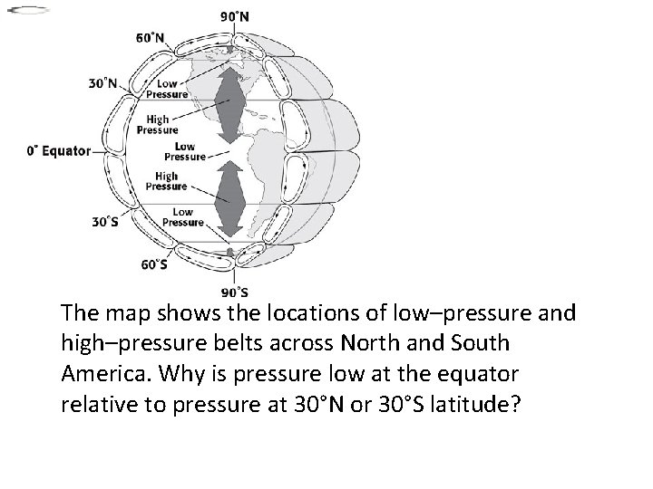The map shows the locations of low–pressure and high–pressure belts across North and South The map shows the locations of low–pressure and high–pressure belts across North and South