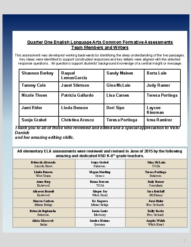 Quarter One English Language Arts Common Formative Assessments Team Members and Writers This assessment