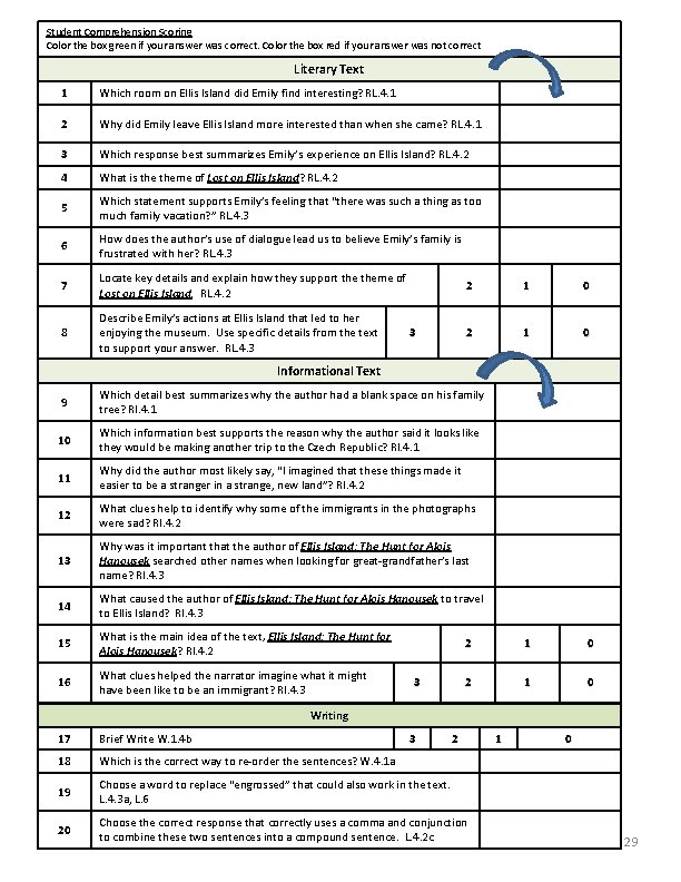 Student Comprehension Scoring Color the box green if your answer was correct. Color the