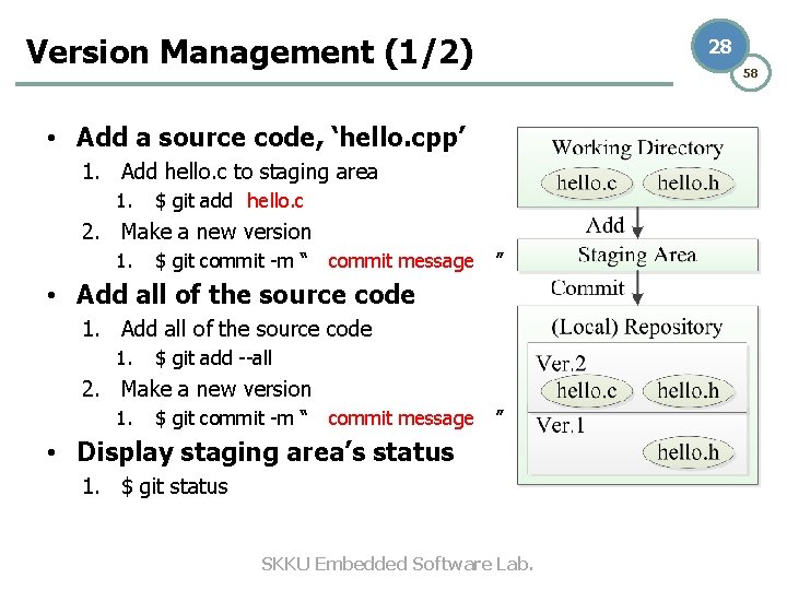 Version Management (1/2) 28 58 • Add a source code, ‘hello. cpp’ 1. Add Version Management (1/2) 28 58 • Add a source code, ‘hello. cpp’ 1. Add
