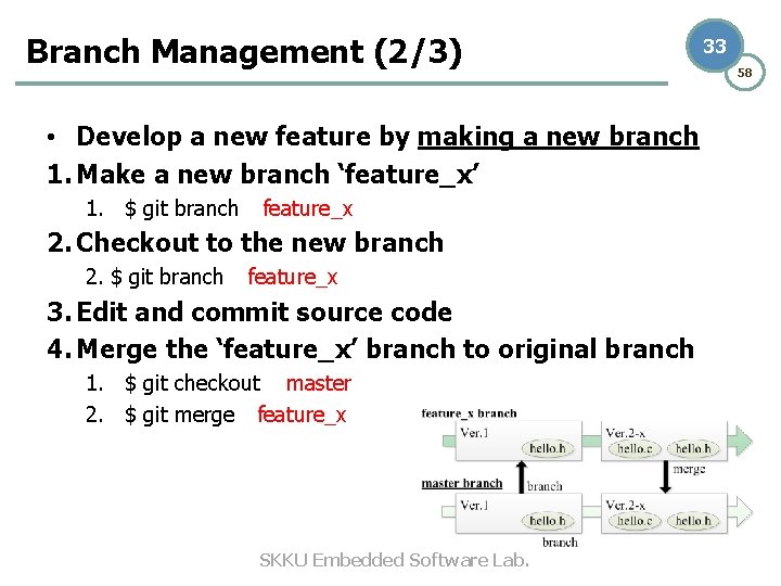 Branch Management (2/3) • Develop a new feature by making a new branch 1. Branch Management (2/3) • Develop a new feature by making a new branch 1.