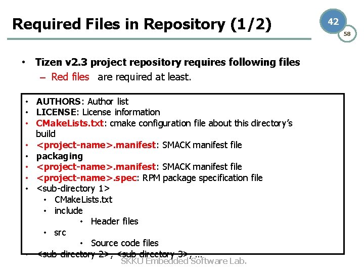 Required Files in Repository (1/2) • Tizen v 2. 3 project repository requires following Required Files in Repository (1/2) • Tizen v 2. 3 project repository requires following