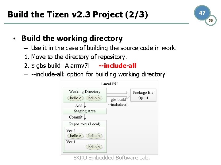 Build the Tizen v 2. 3 Project (2/3) • Build the working directory – Build the Tizen v 2. 3 Project (2/3) • Build the working directory –