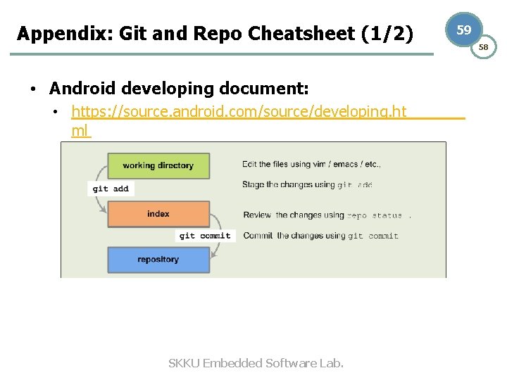 Appendix: Git and Repo Cheatsheet (1/2) • Android developing document: • https: //source. android. Appendix: Git and Repo Cheatsheet (1/2) • Android developing document: • https: //source. android.