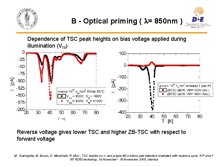 B - Optical priming ( l= 850 nm ) Dependence of TSC peak heights