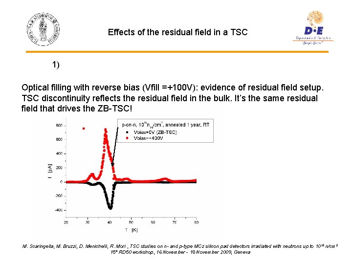 Effects of the residual field in a TSC 1) Optical filling with reverse bias