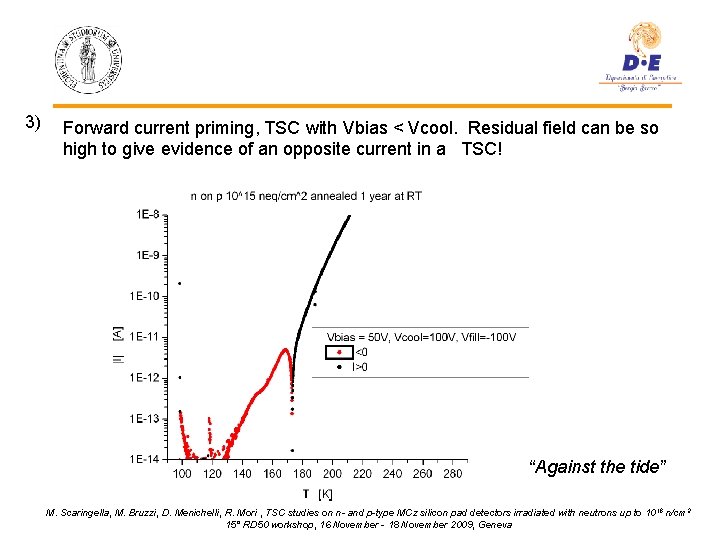 3) Forward current priming, TSC with Vbias < Vcool. Residual field can be so