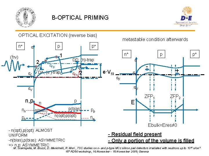 B-OPTICAL PRIMING OPTICAL EXCITATION (reverse bias) e n+ p 1 (hn) 2 e. C