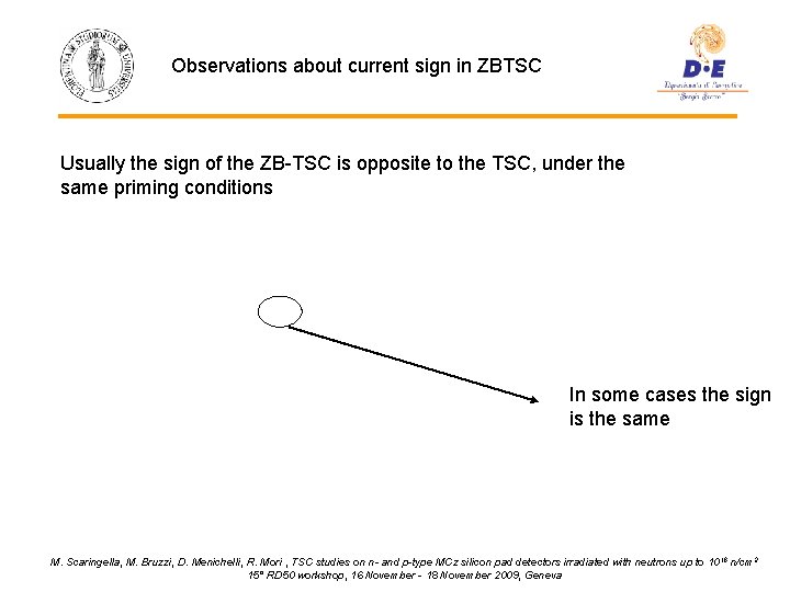 Observations about current sign in ZBTSC Usually the sign of the ZB-TSC is opposite
