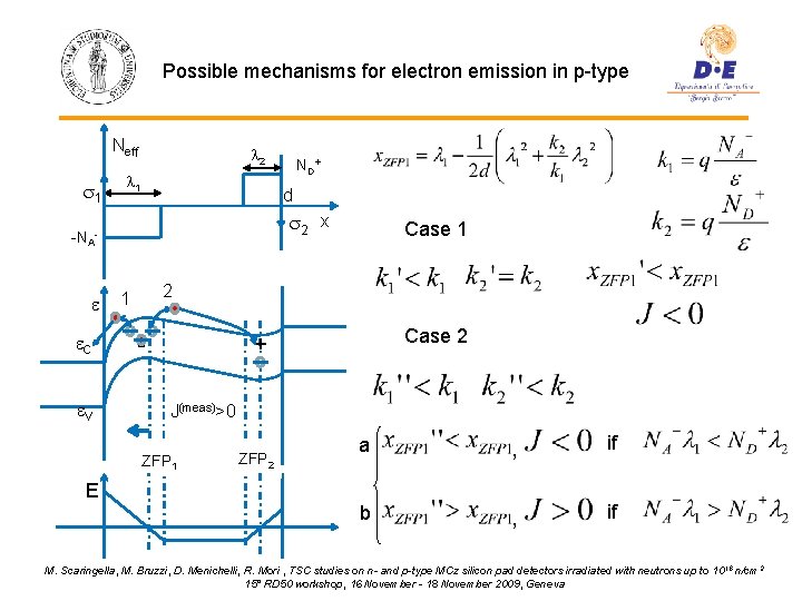 Possible mechanisms for electron emission in p-type Neff s 1 l 2 l 1