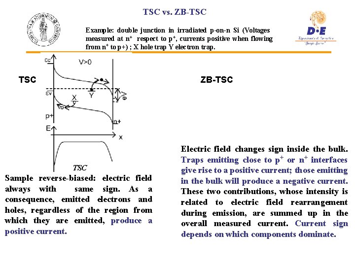 TSC vs. ZB-TSC Example: double junction in irradiated p-on-n Si (Voltages measured at n+