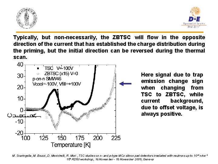 Typically, but non-necessarily, the ZBTSC will flow in the opposite direction of the current