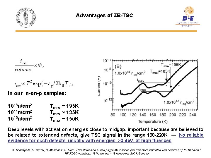 Advantages of ZB-TSC In our n-on-p samples: 1013 n/cm 2 1014 n/cm 2 1015