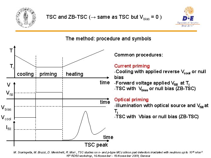 TSC and ZB-TSC (→ same as TSC but Vbias = 0 ) The method: