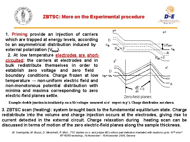 ZBTSC: More on the Experimental procedure 1. Priming provide an injection of carriers which