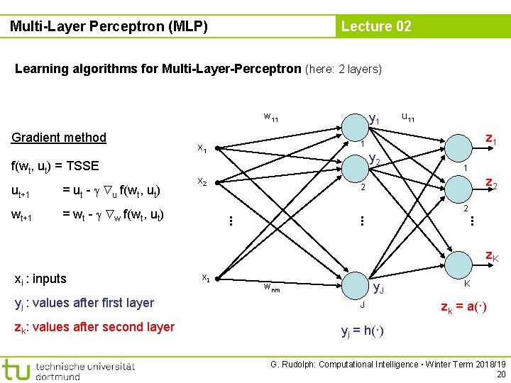 Multi-Layer Perceptron (MLP) Lecture 02 Learning algorithms for Multi-Layer-Perceptron (here: 2 layers) w 11