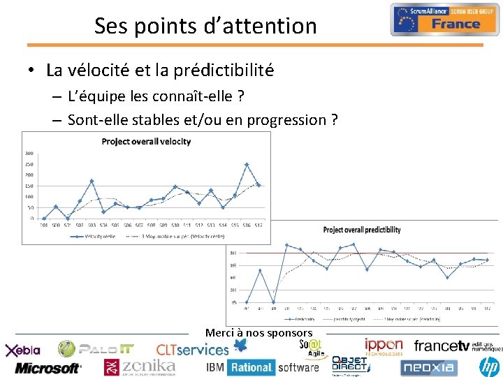 Ses points d’attention • La vélocité et la prédictibilité – L’équipe les connaît-elle ?