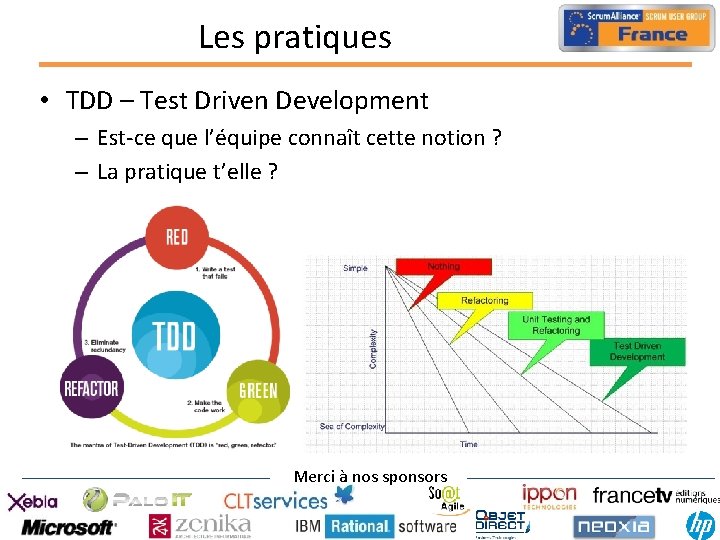 Les pratiques • TDD – Test Driven Development – Est-ce que l’équipe connaît cette