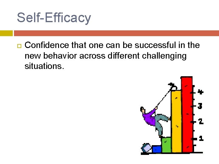 Self-Efficacy Confidence that one can be successful in the new behavior across different challenging