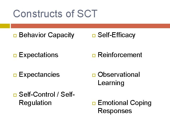 Constructs of SCT Behavior Capacity Self-Efficacy Expectations Reinforcement Expectancies Self-Control / Self. Regulation Observational