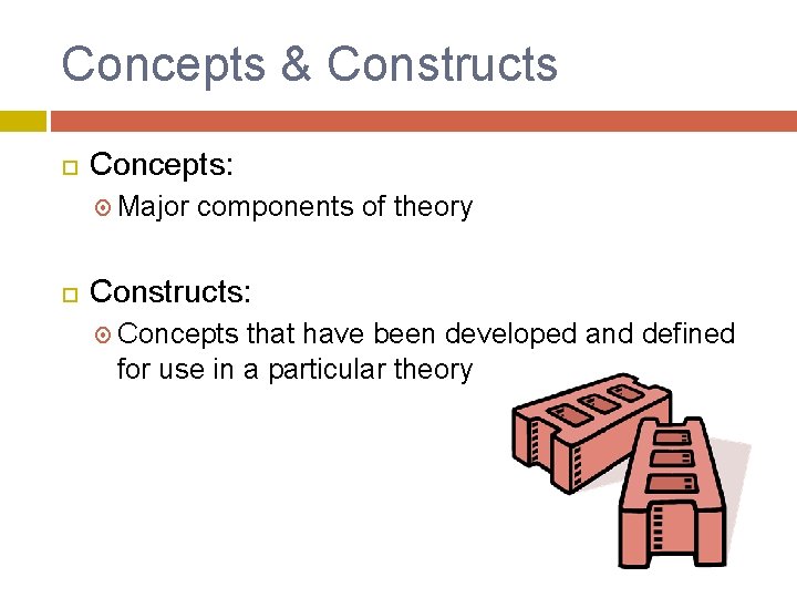 Concepts & Constructs Concepts: Major components of theory Constructs: Concepts that have been developed