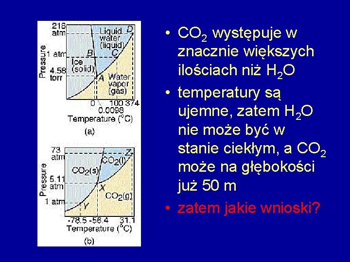  • CO 2 występuje w znacznie większych ilościach niż H 2 O •