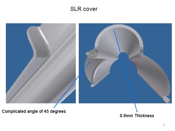 SLR cover Complicated angle of 45 degrees 0. 8 mm Thickness 8 SLR cover Complicated angle of 45 degrees 0. 8 mm Thickness 8