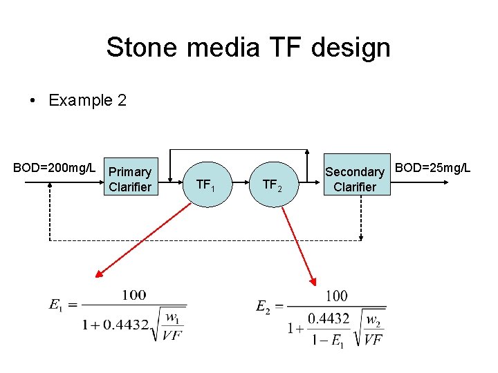 Stone media TF design • Example 2 BOD=200 mg/L Primary Clarifier TF 1 TF
