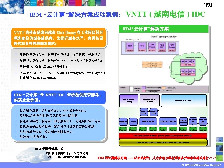 IBM “云计算”解决方案成功案例： VNTT ( 越南电信 ) IDC 云计算管理软件包 Tivoli Monitoring Tivoli Provisioning DB 2