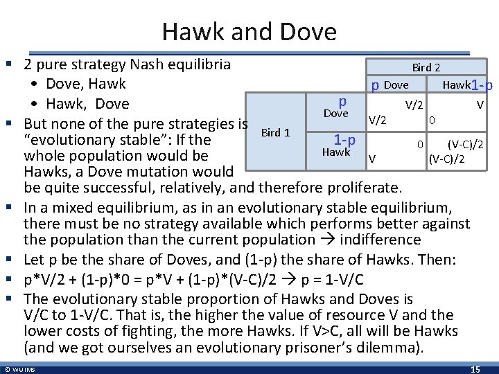 Hawk and Dove § 2 pure strategy Nash equilibria Bird 2 Hawk 1 -p