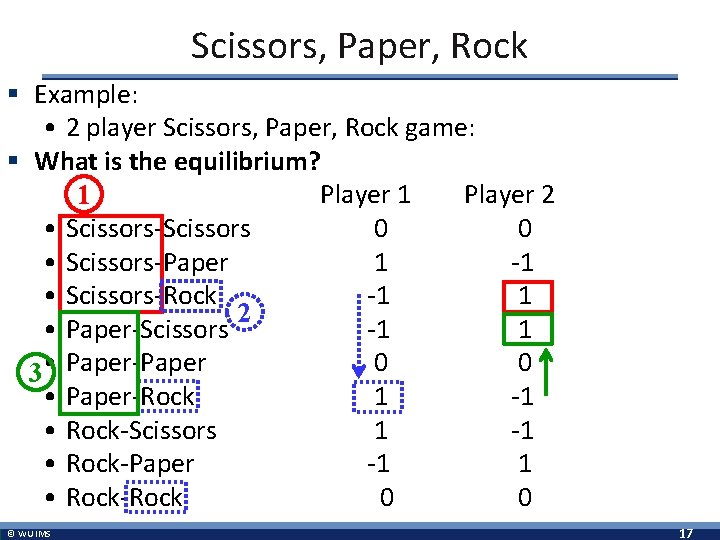 Scissors, Paper, Rock § Example: • 2 player Scissors, Paper, Rock game: § What