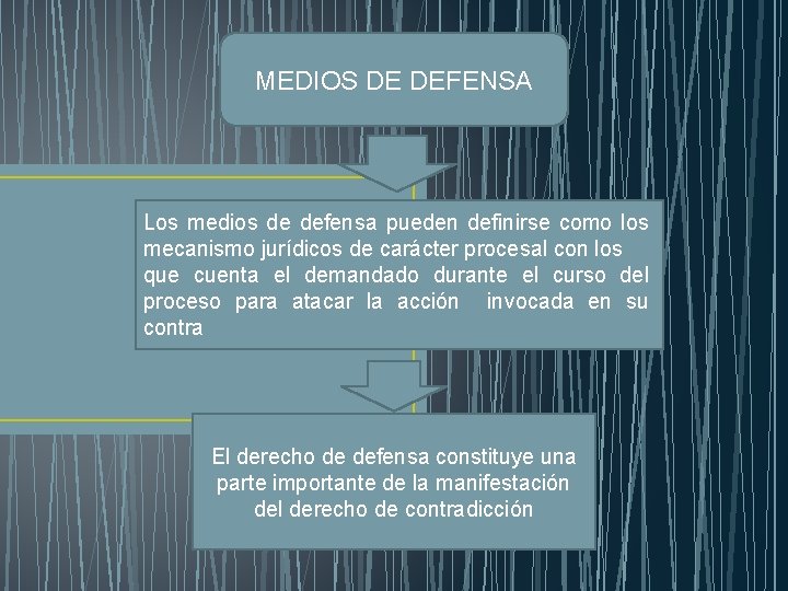 MEDIOS DE DEFENSA Los medios de defensa pueden definirse como los mecanismo jurídicos de