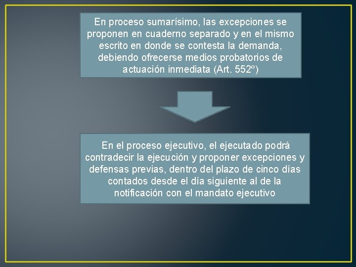 En proceso sumarísimo, las excepciones se proponen en cuaderno separado y en el mismo