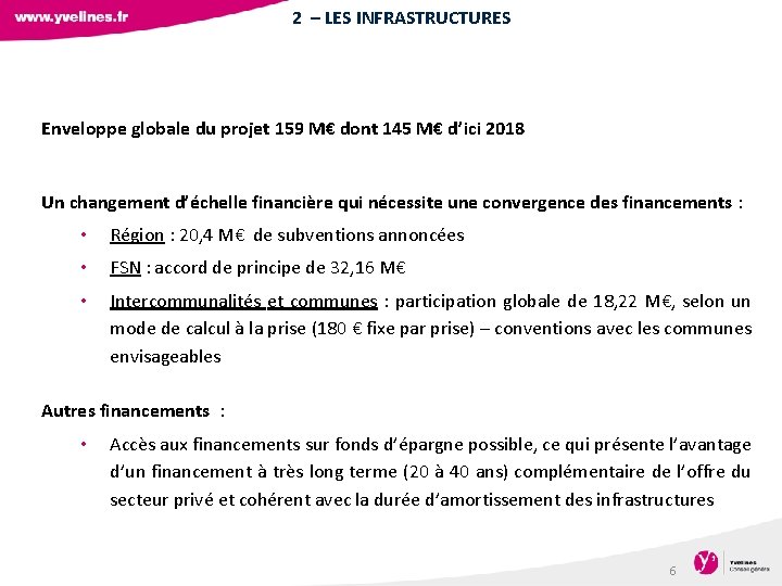 Nom de la Direction 2 – LES INFRASTRUCTURES Enveloppe globale du projet 159 M€