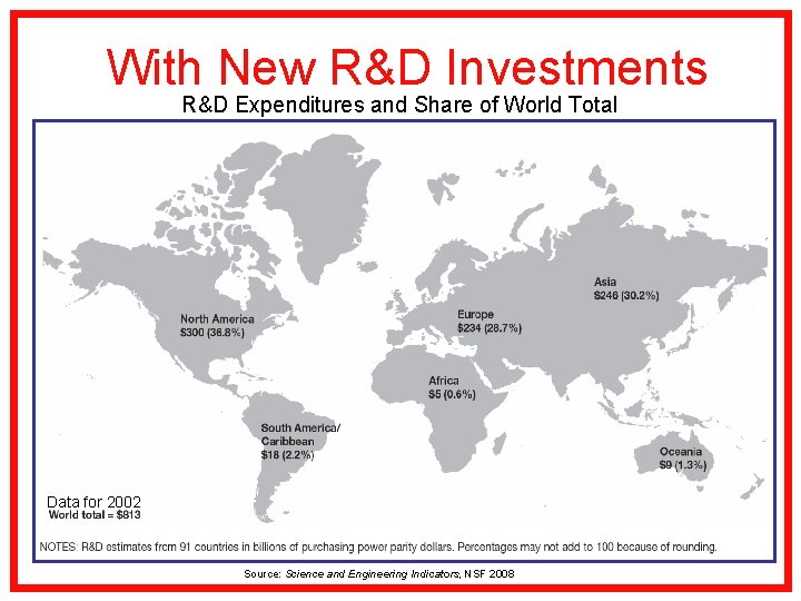 With New R&D Investments R&D Expenditures and Share of World Total Data for 2002