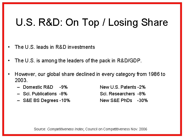 U. S. R&D: On Top / Losing Share • The U. S. leads in