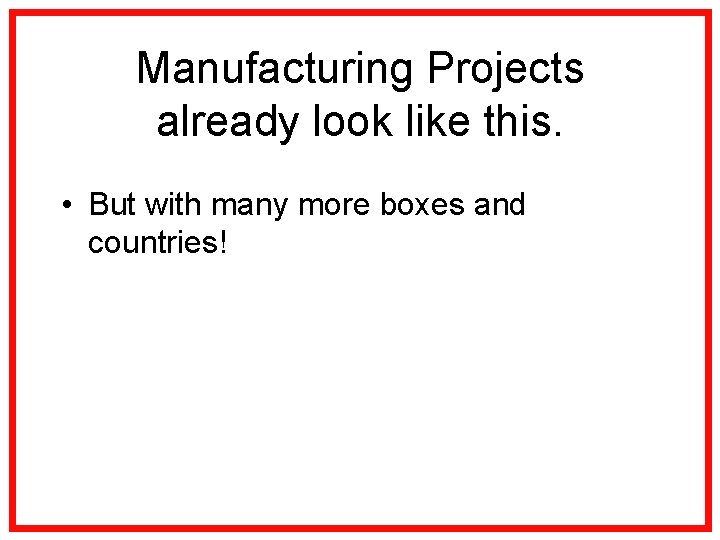 Manufacturing Projects already look like this. • But with many more boxes and countries!