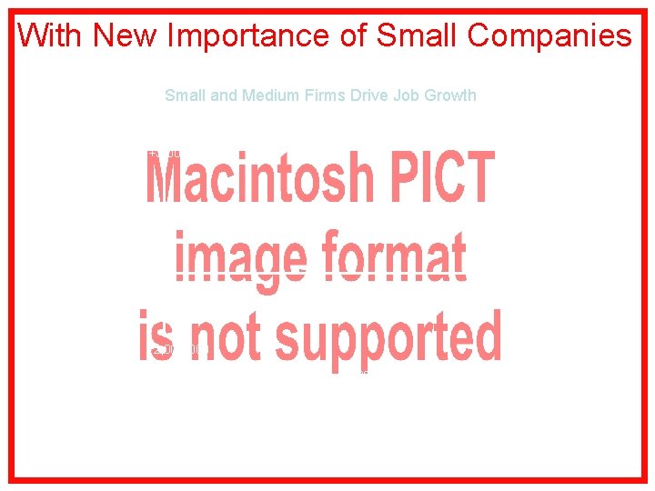 With New Importance of Small Companies Small and Medium Firms Drive Job Growth Net