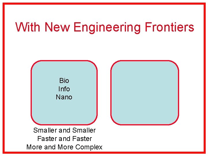 With New Engineering Frontiers Bio Info Nano Smaller and Smaller Faster and Faster More