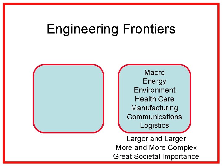 Engineering Frontiers Macro Energy Environment Health Care Manufacturing Communications Logistics Larger and Larger More