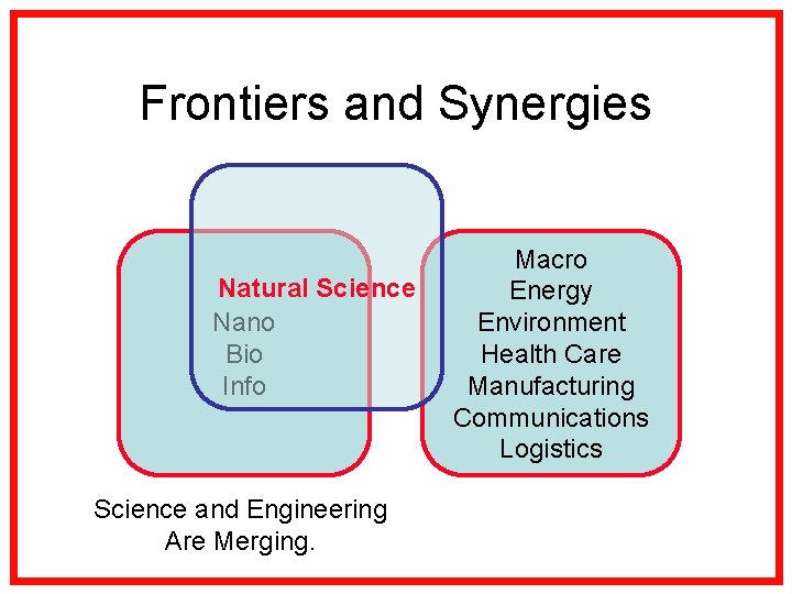 Frontiers and Synergies Natural Science Nano Bio Info Science and Engineering Are Merging. Macro