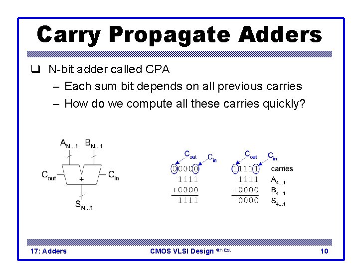 Carry Propagate Adders q N-bit adder called CPA – Each sum bit depends on Carry Propagate Adders q N-bit adder called CPA – Each sum bit depends on