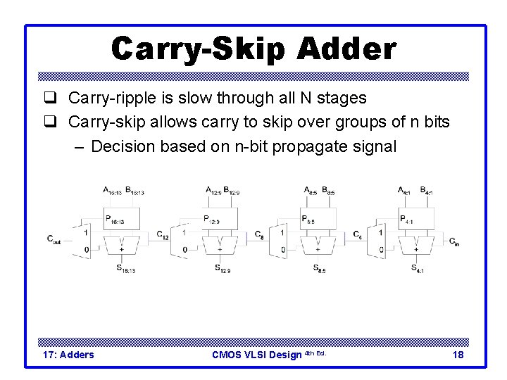 Carry-Skip Adder q Carry-ripple is slow through all N stages q Carry-skip allows carry Carry-Skip Adder q Carry-ripple is slow through all N stages q Carry-skip allows carry